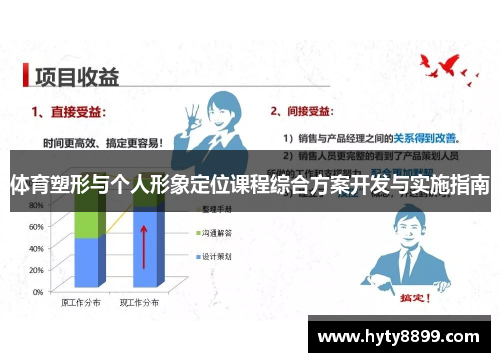体育塑形与个人形象定位课程综合方案开发与实施指南